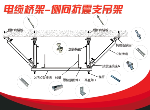 電纜橋架-側(cè)向抗震支吊架