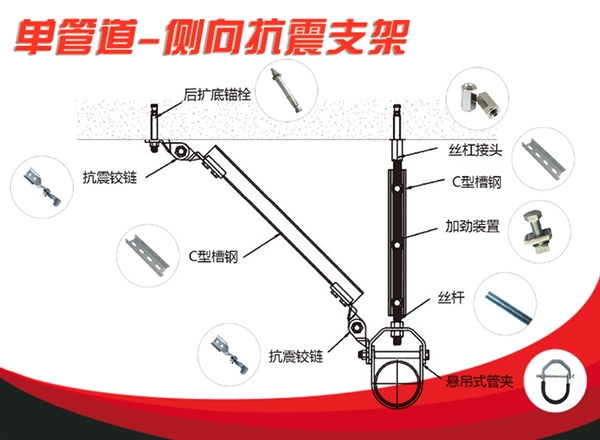 單管道-側(cè)向抗震支架